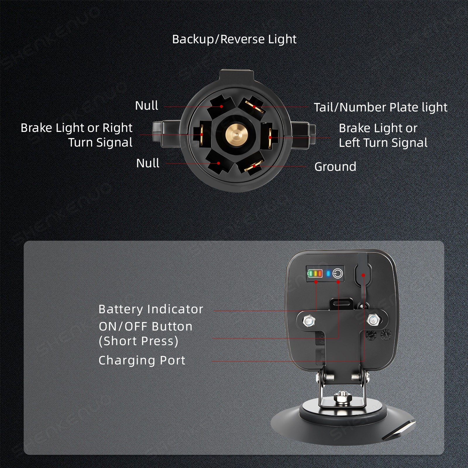 Magnetic Wireless TrailerLight IP67 Waterproof Brake Reverse License Plate Light
