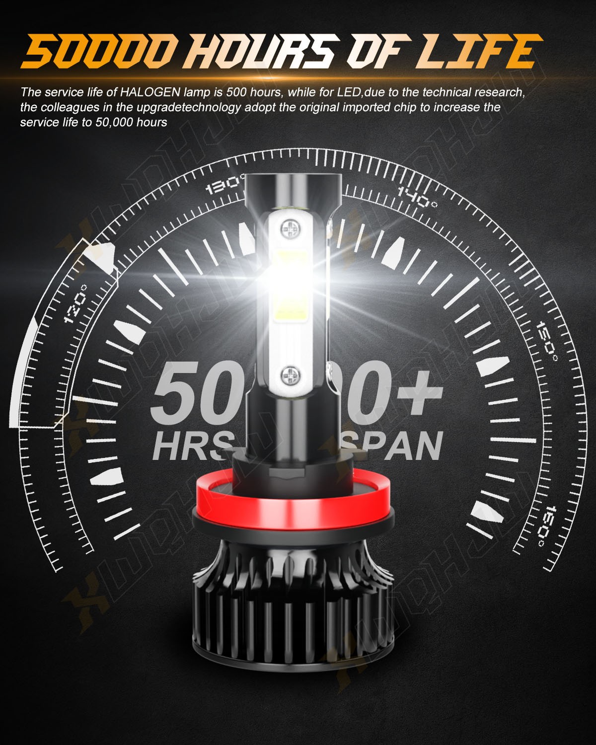 H8/H9/H11 LED Low Beam 12V 50,000 hours IP68 For 2005-2007 Saturn Relay