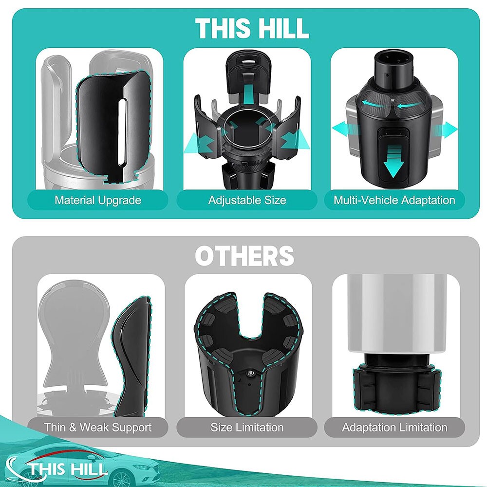 Adjustable Cup Holder Expander Fits Car Truck SUV Large Bottles Mugs 2.95-5.5in