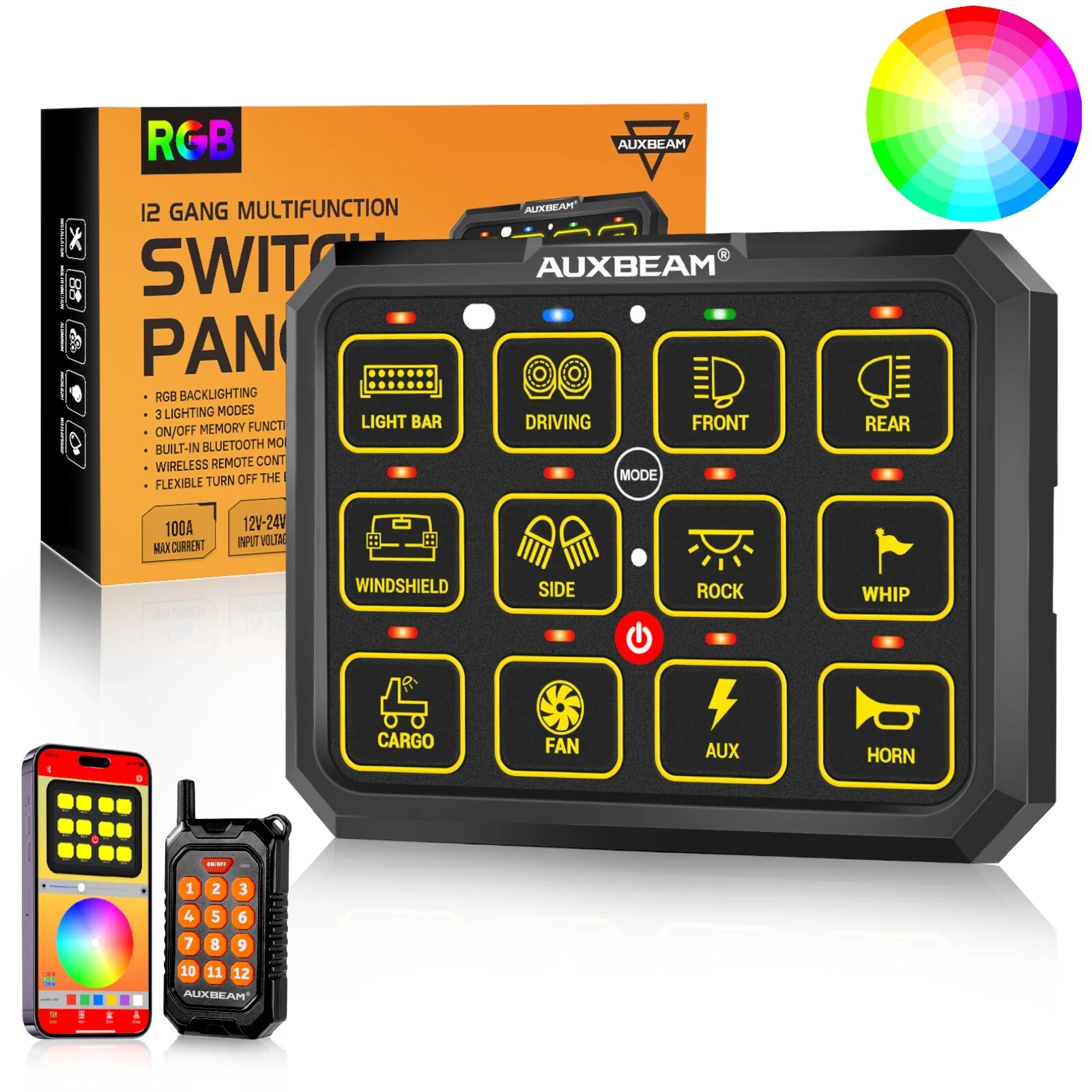 Switch Panels