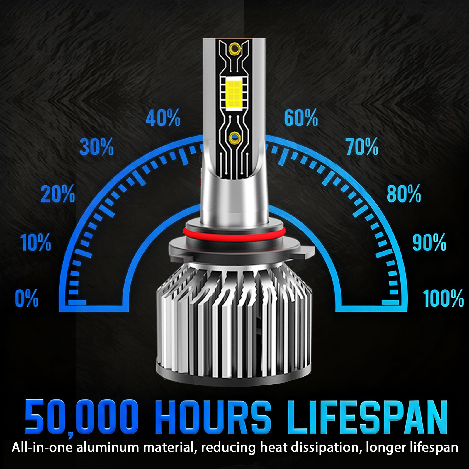 For Chevrolet Silverado 1500 2007-2015 LED Headlight Bulbs Super Bright 80000LM