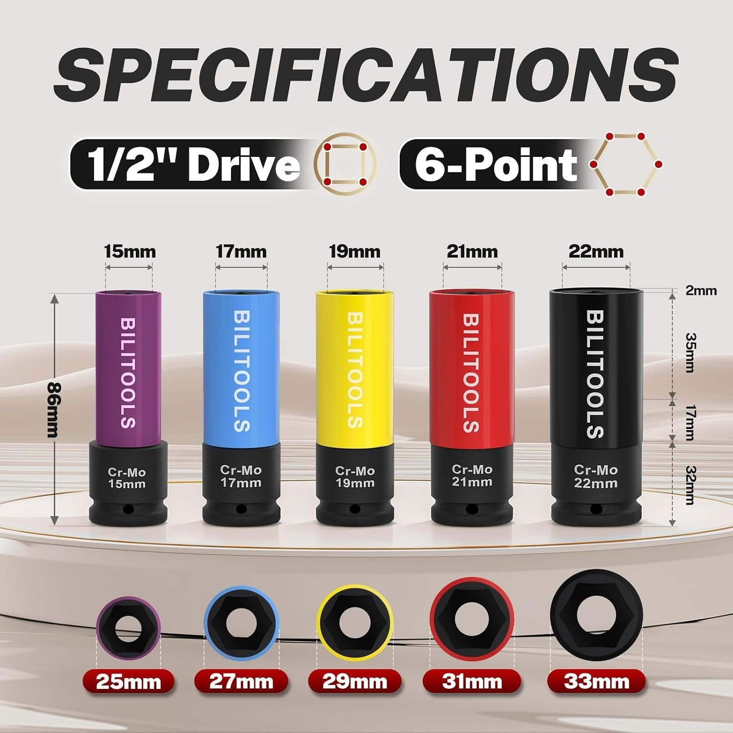 5pcs 1/2’’ Drive Impact Lug Nut Socket Set, 15/17/19/21/22mm | Non-Marring So…