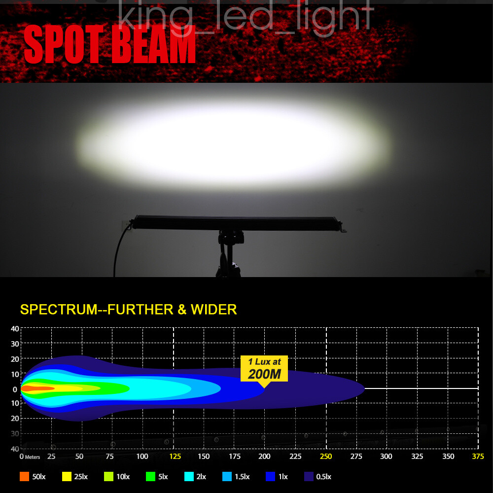 52″ 1200W LED Work Light Bar +4″ Pods Wire Kit For Jeep Wrangler JL Gladiator JT