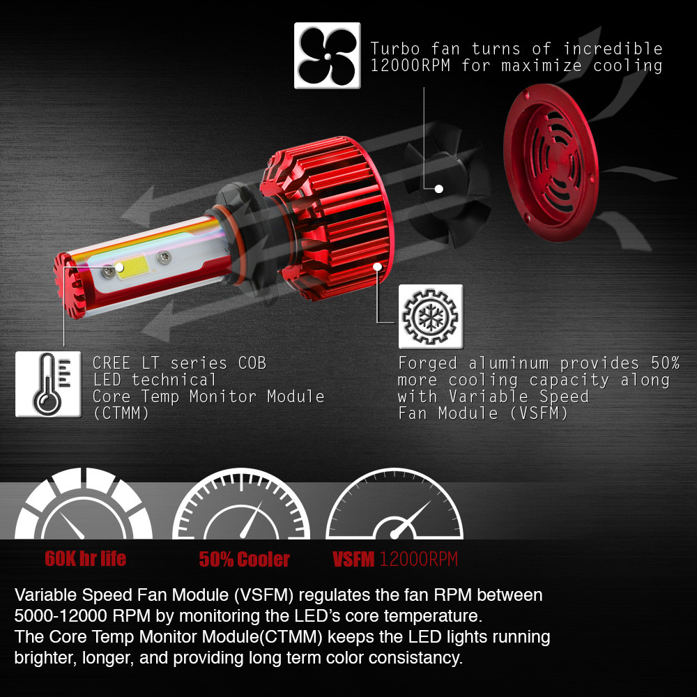 2pcs 9007/HB5 252W CREE Hi/Lo Beam LED Headlights Bulb 6500K HID Xenon 25200LM