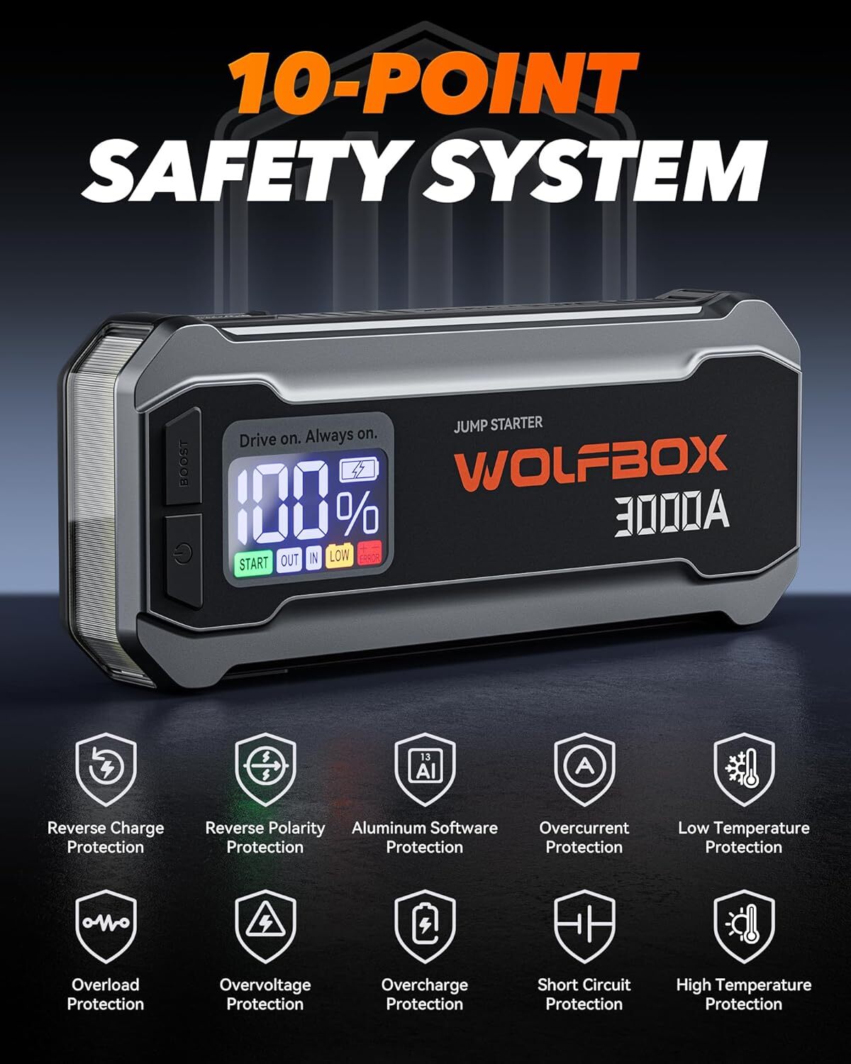 WOLFBOX Portable Car Jump Starter Booster Power Bank Car Battery Charger 3000A