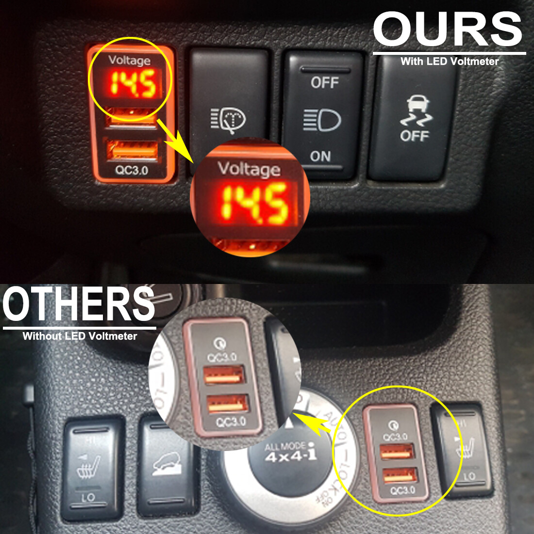 2 USB Phone Car Charger Adapter QC3.0 Fast Charging Digital Voltmeter For Nissan