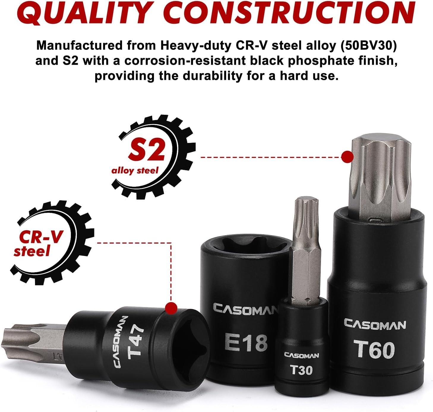 Professional 71-Piece Hex & Torx Socket Bundle