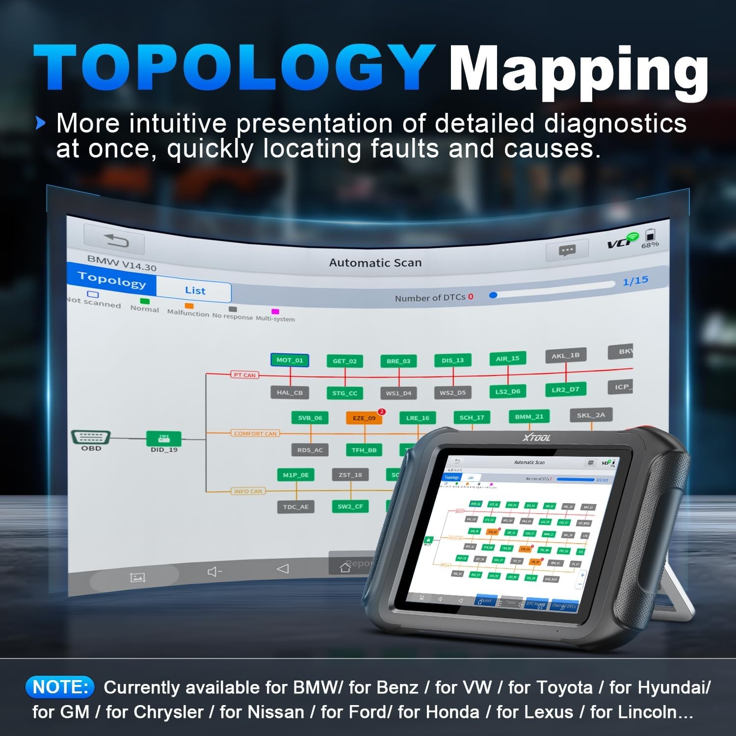 XTOOL D9S PRO Auto Diagnostic Bi-Directional Tool Scanner ECU Key Programming