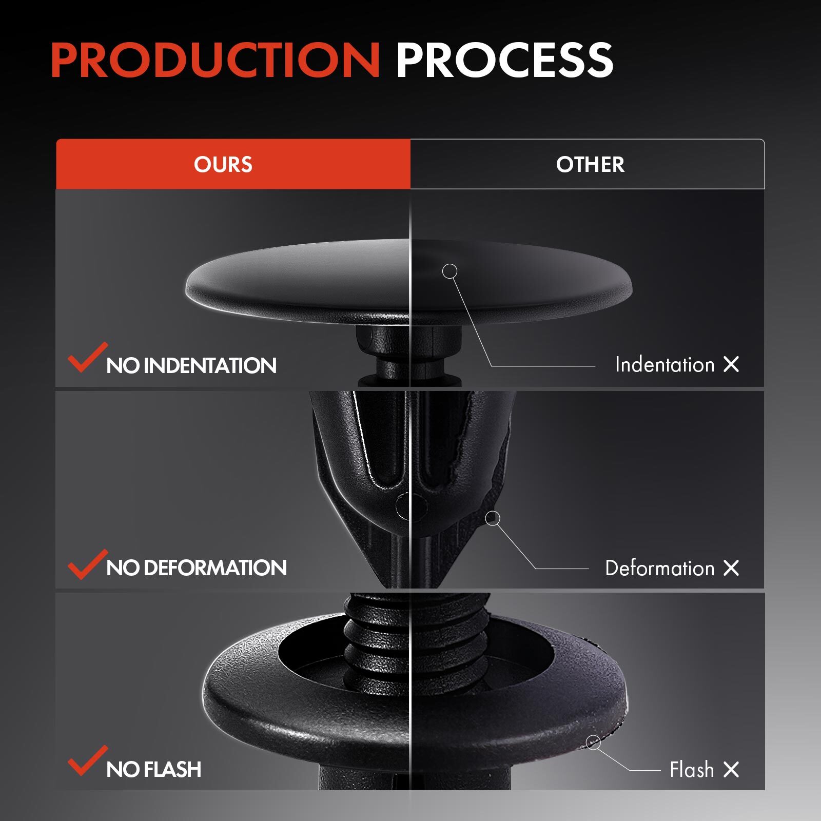 20Pcs Radiator Grille Retainer Clips for Chevrolet Silverado GMC Zinc Organic