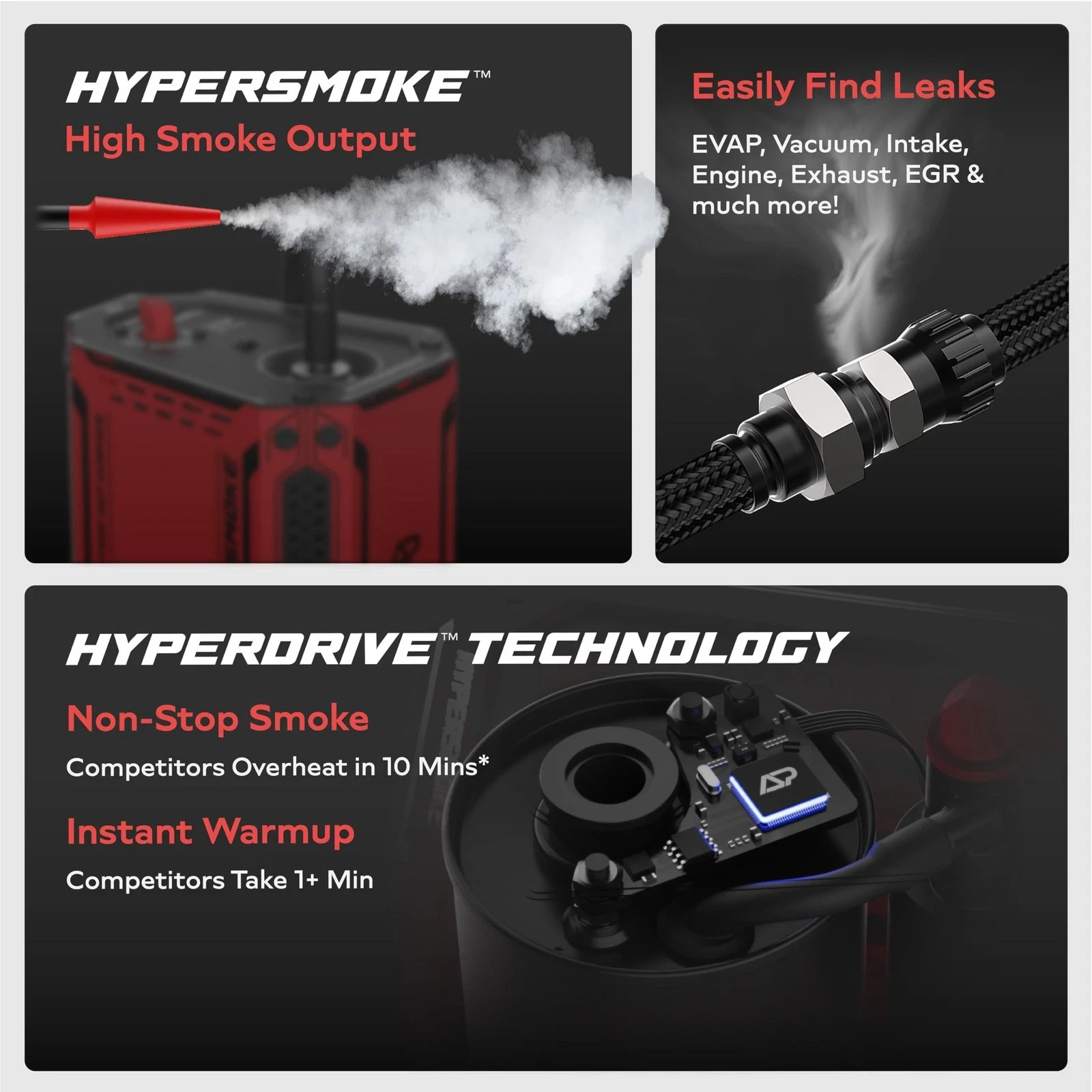 Automotive Smoke Machine EVAP Vacuum Leak Detector Tester Car Auto ., Hypersmoke