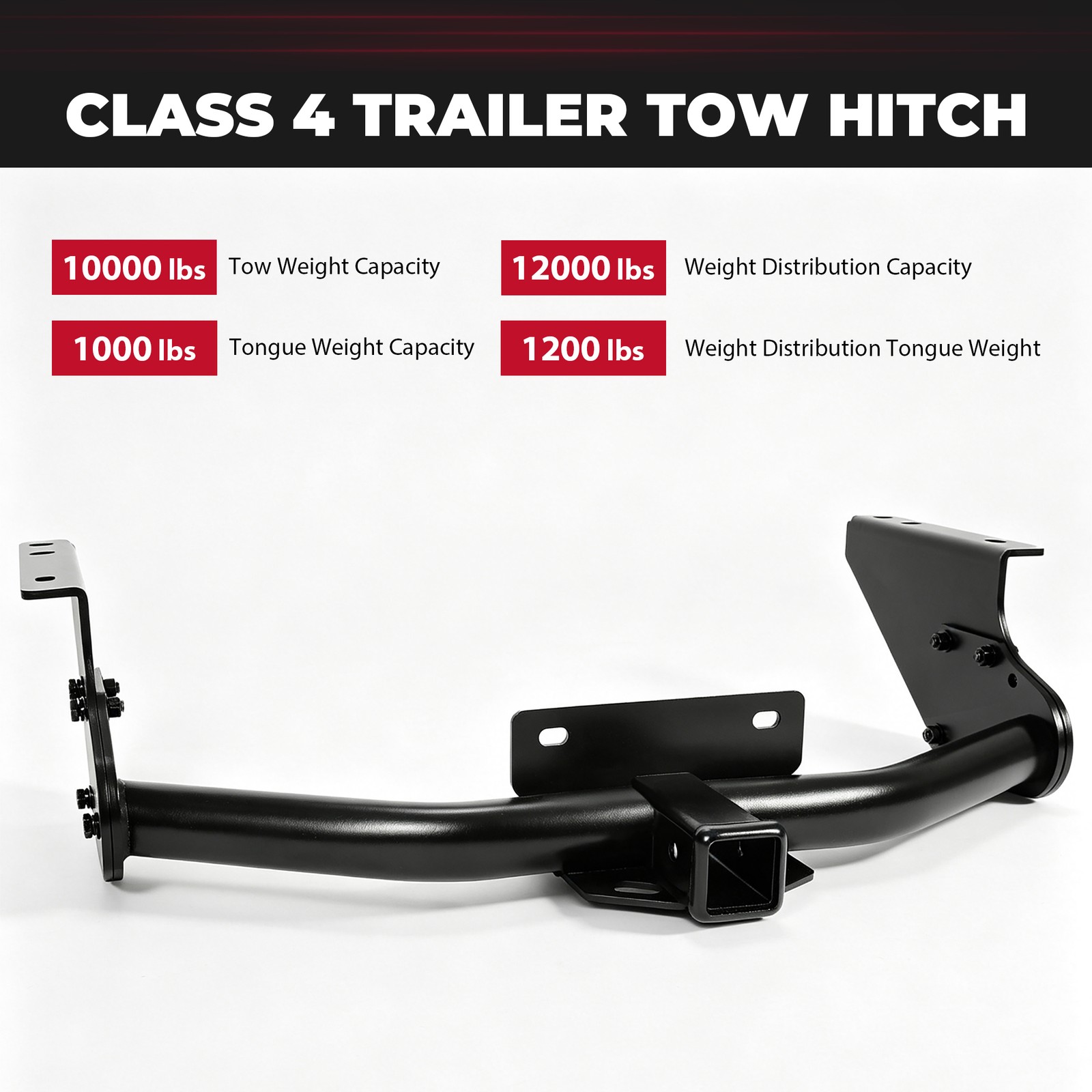 Class 4 Trailer Hitch 2″ Receiver Rear Bumper Tow For 2009-2024 Dodge Ram 1500