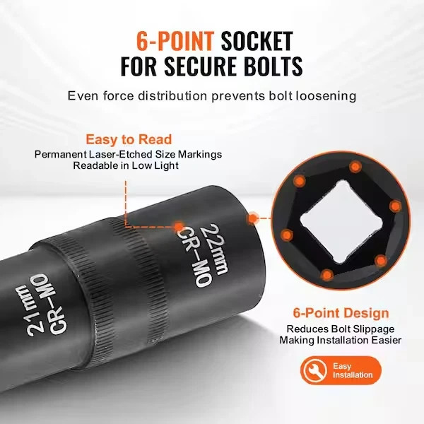 Lug Nut Impact Socket Set, 1/2 In. Drive Metric and SAE 6-Point Flip Socket Set,