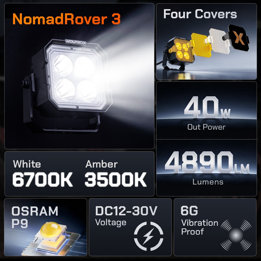 WOLFBOX NomadRover 3″ Off-Road LED Pod Lights IP69K 42W 4890 LM DRIVING LIGHTS