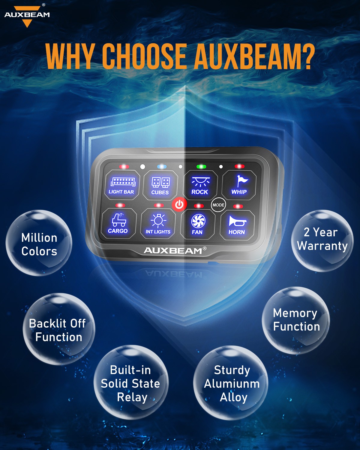 AUXBEAM AR-800 Multifunction 8 Gang RGB Switch Panel for Nissan Pickup Truck SUV
