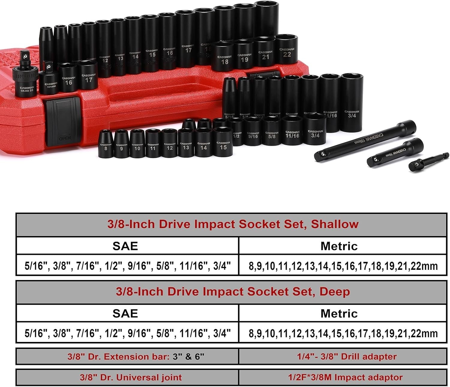 Impact Socket Set