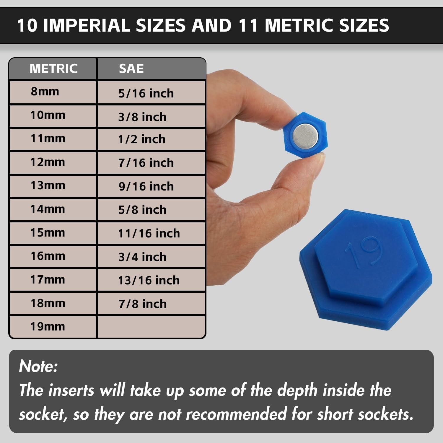 21PC Magnetic Socket Inserts SAE & Metric 5/16-7/8″ 8-19mm Universal Bolt Holder