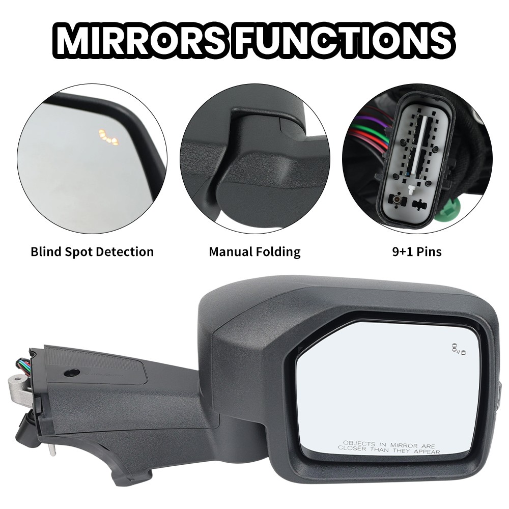 Right Passenger Side Heated Mirror Blind Spot Camera For Ford Bronco 2020 -2025