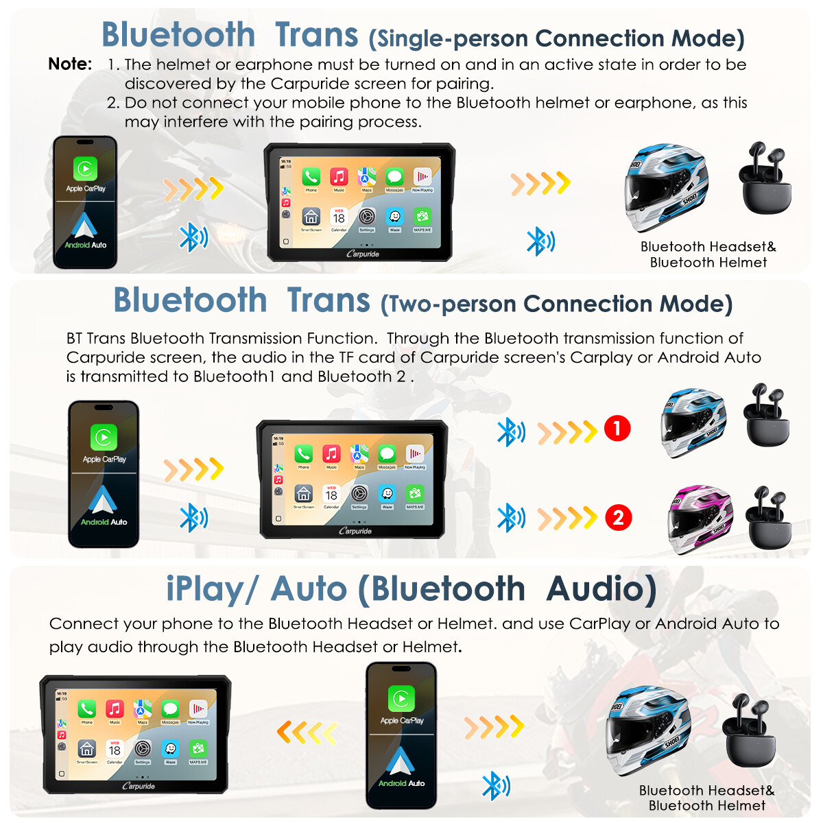 Carpuride W702BS Carplay Android Auto BMW Moto Stereo OEMTransmission Controller