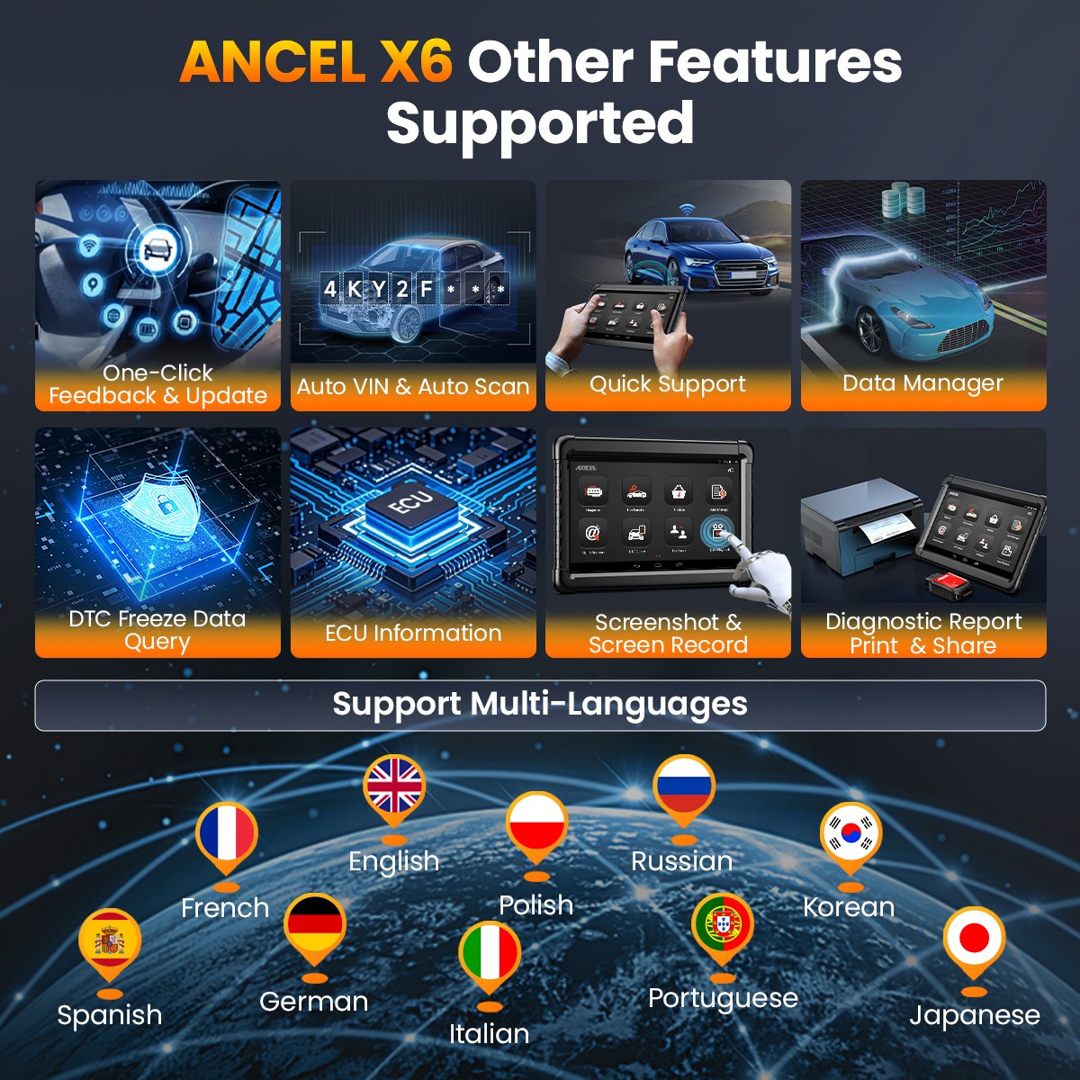 ANCEL BM500 All System OBD2 Scanner Code Reader for BMW Mini Car Diagnostic Scan