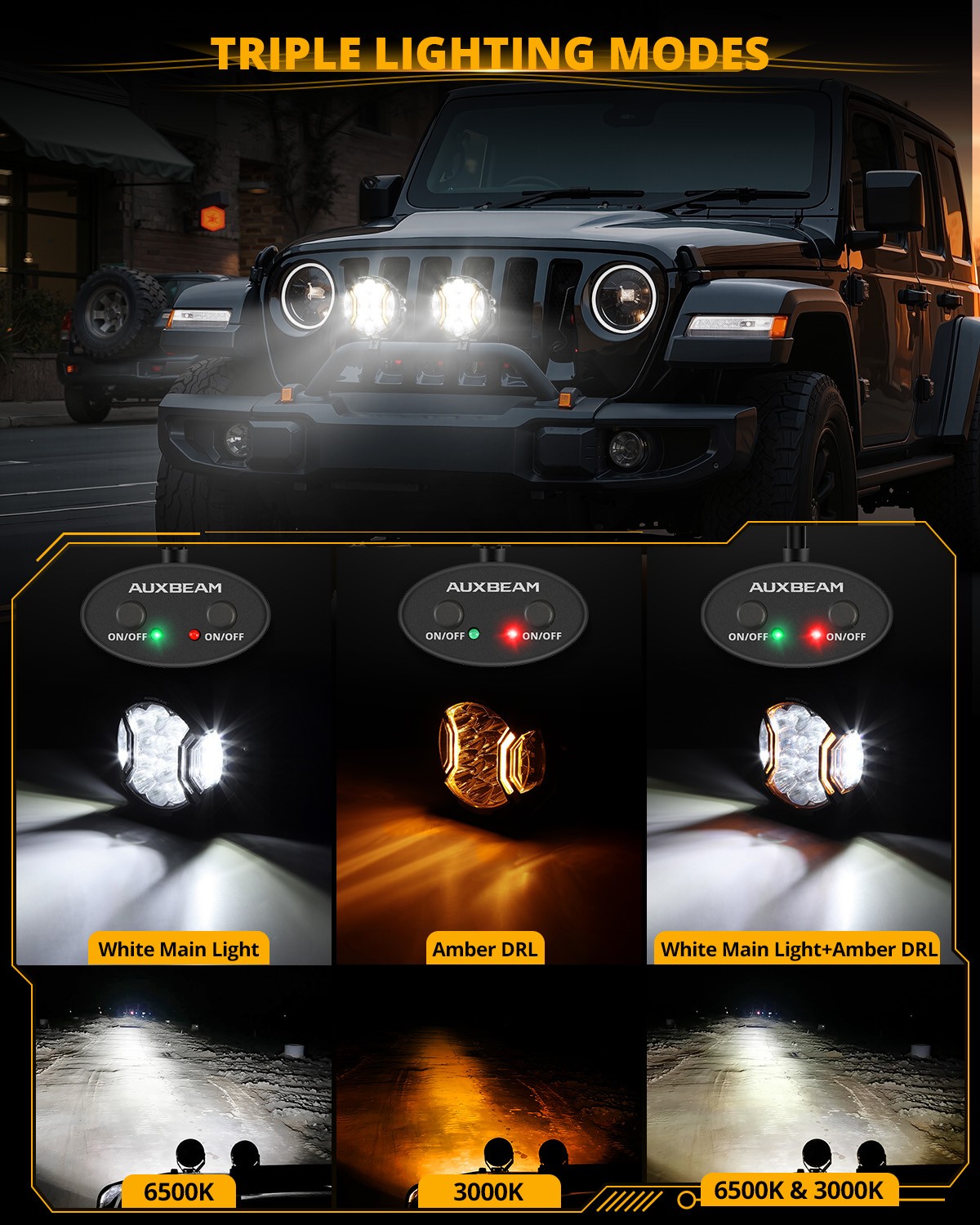 Pair 6Inch 180W Tri-Row Led Work Light Bar FLOOD Offroad Driving Pods 4WD Truck