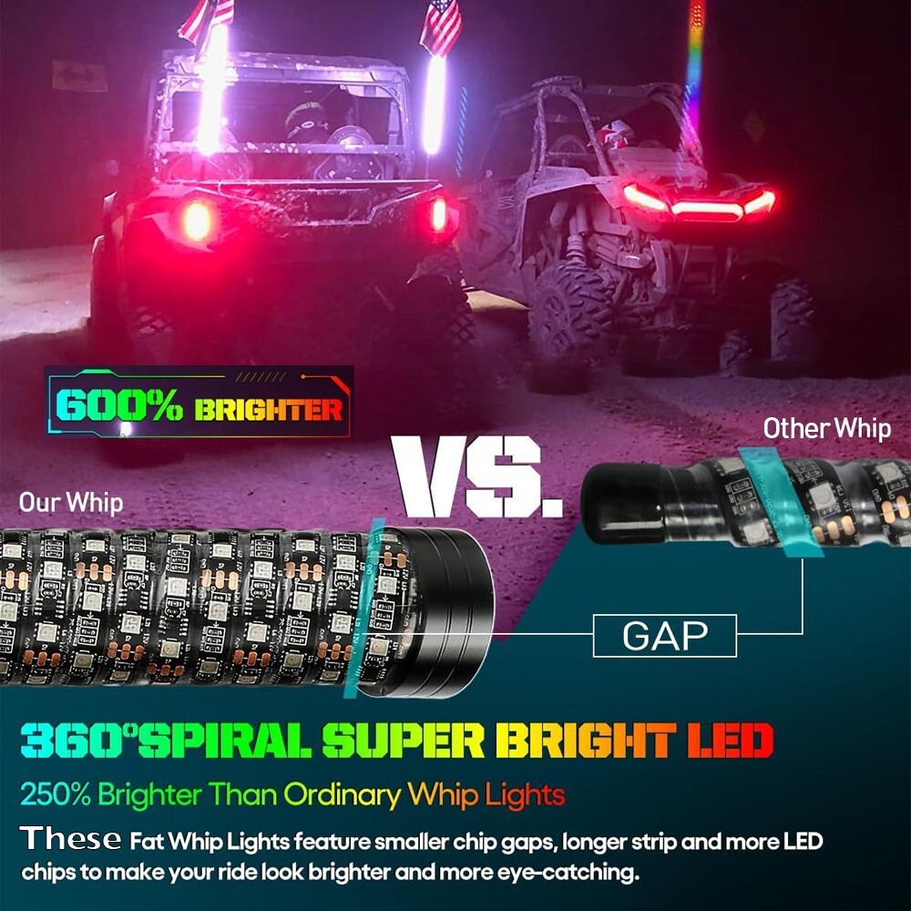 2X2FT RGB Fat Spiral Whip Lights For Polaris RZR PRO XP Kawasaki TERYX KRX4 1000