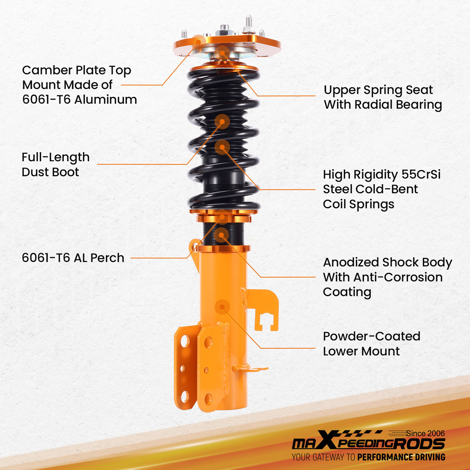 MaXpeedingrods Coilover Suspension Lowering Kit For Nissan Sentra 2007-2012