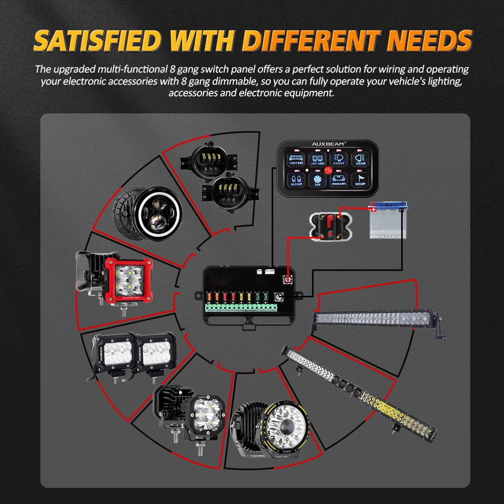 AUXBEAM Multifunction 8 Gang AR-800 Switch Panel RGB w/ APP Controller for Dodge