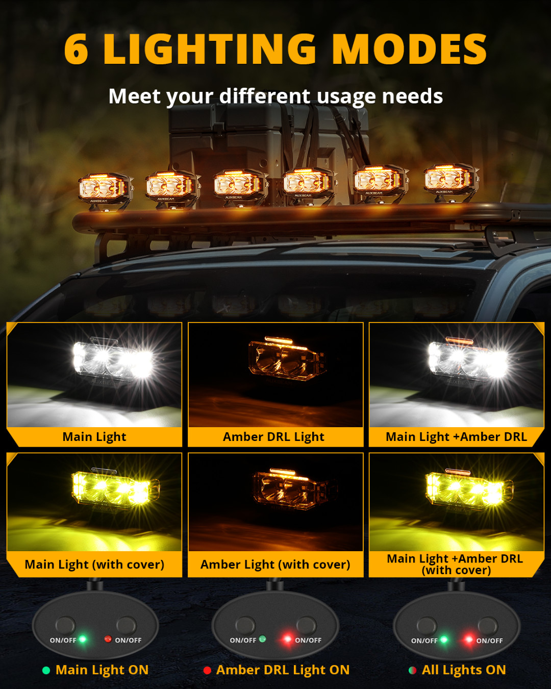 6Pcs AUXBEAM 4″ Side Shooter LED Driving Pods Fog Ditch Work Lights Amber DRL