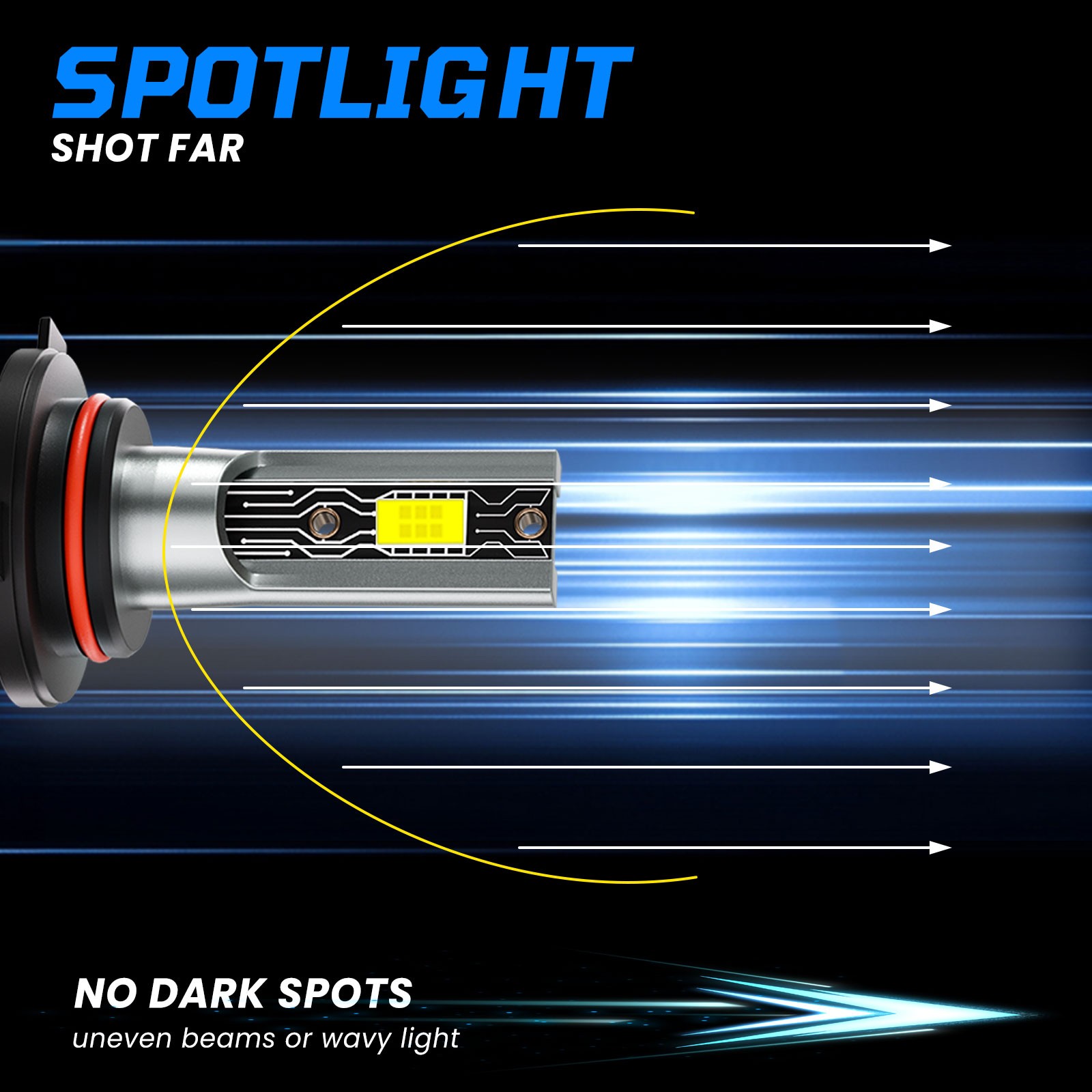 For Chevrolet Silverado 1500 2007-2015 LED Headlight Bulbs Super Bright 80000LM