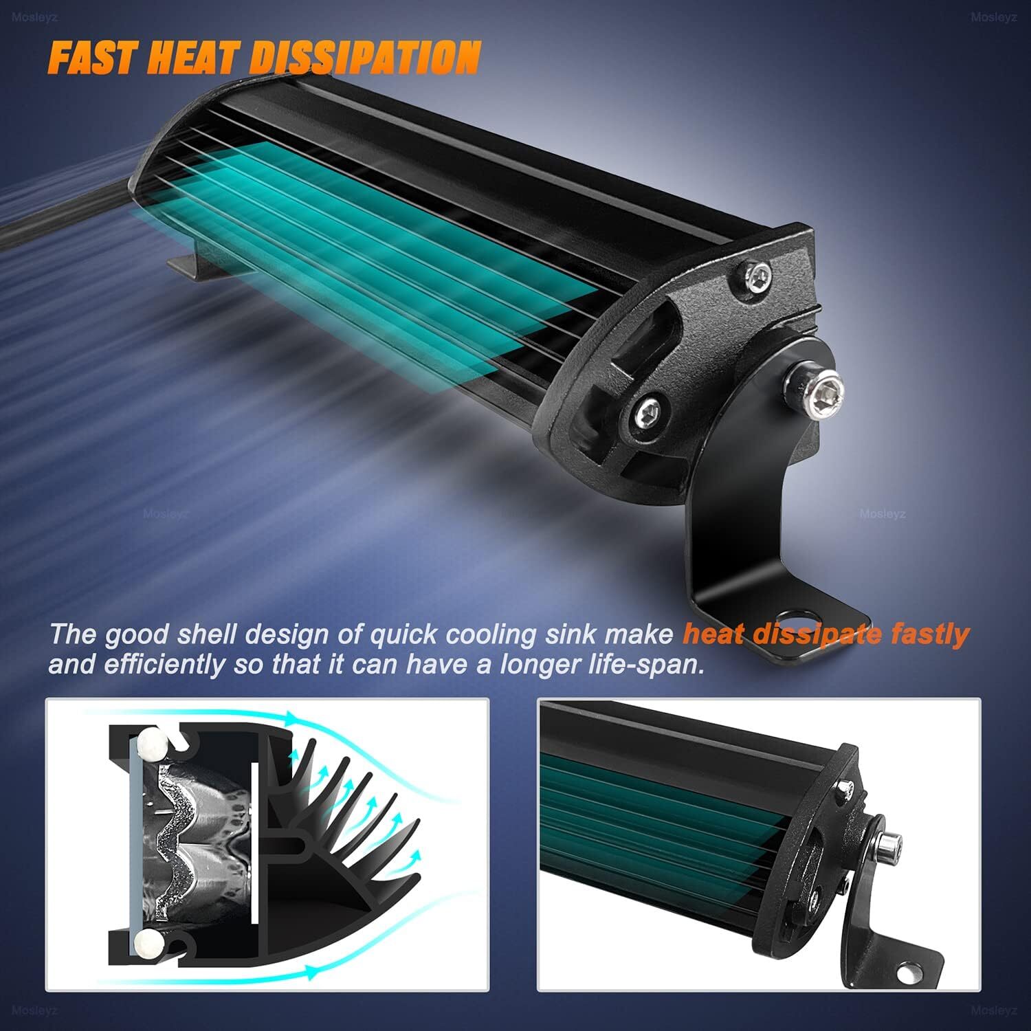 2PC 7inch 1200W LED Work Pods Light Bar Spot Flood Truck Offroad Fog Driving 4WD