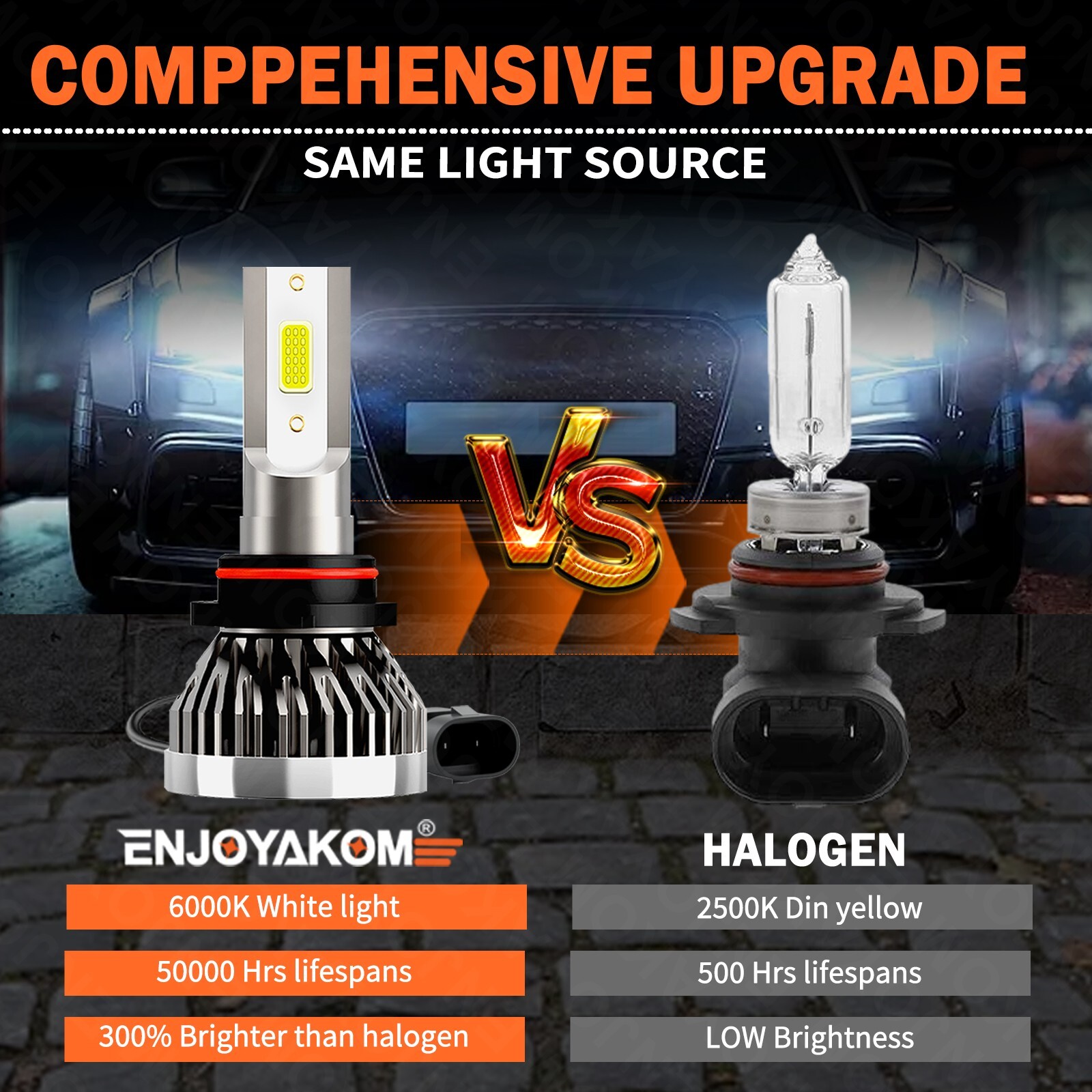 For Lexus IS300 2001-2002 6x Combo LED HID Headlight Hi/Lo Bulb + Fog Lamp 6000K