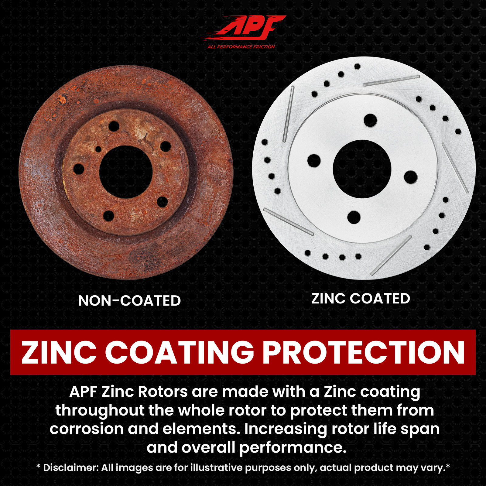 For GMC Acadia 2007-2016 – Front Drilled and Slotted Rotors