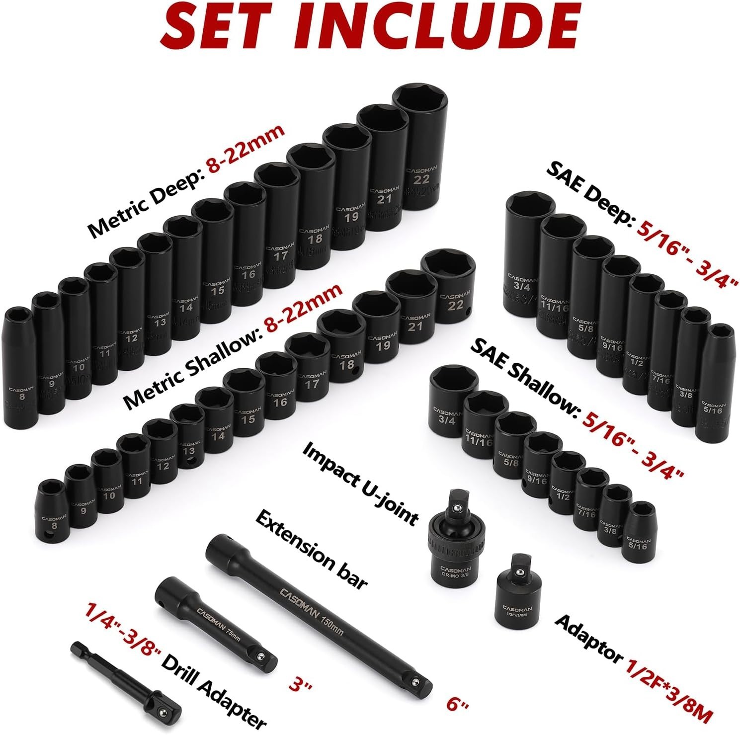 Impact Socket Set