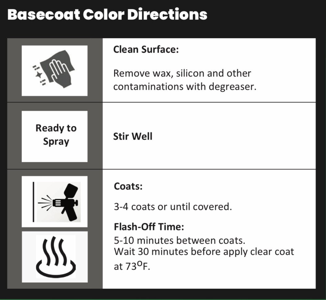 TESLA – PPMR SUNSET RED BASECOAT PAINT (PICK YOUR SIZE PINT, QUART OR GALLON)