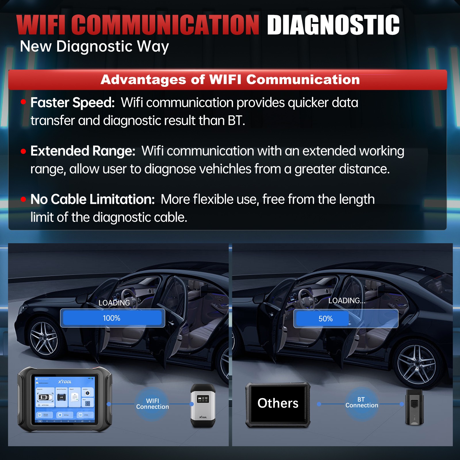 ✅XTOOL D9S PRO Auto Diagnostic Scanner Tool ECU Key Programming 45+ Services