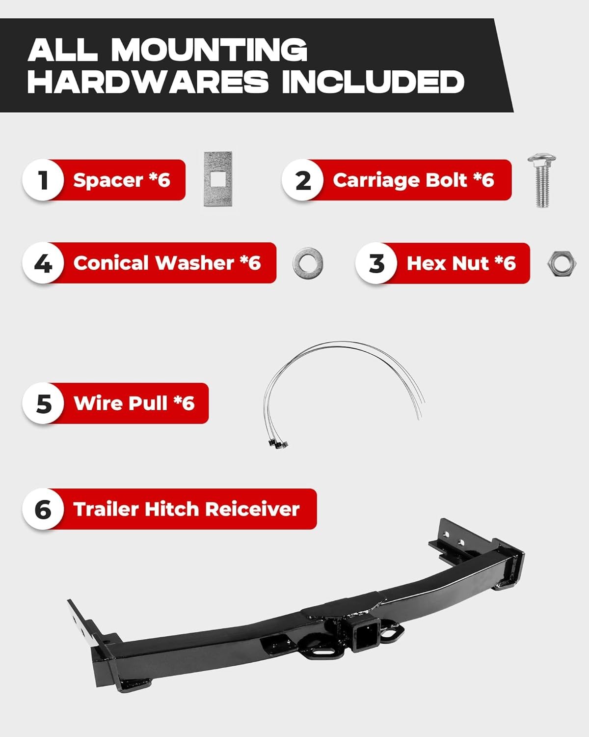 Class III 2″ Trailer Hitch Receiver For 2021-2023 Jeep Grand Cherokee L 3-ROW