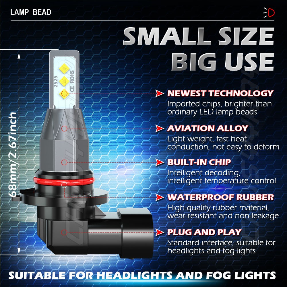 For Ram 1500 2011-2018 LED Headlight KIT Hi Lo Beam + Fog Light Bulbs 360000LM
