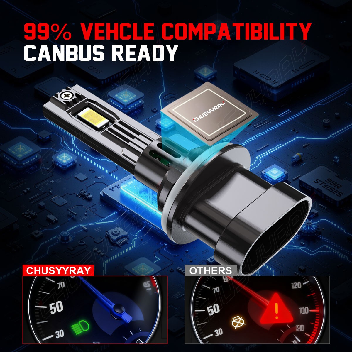 2PCS LED Headlights Combo Bulbs For Arctic Cat 0609-252 0609-251 High Low Beam