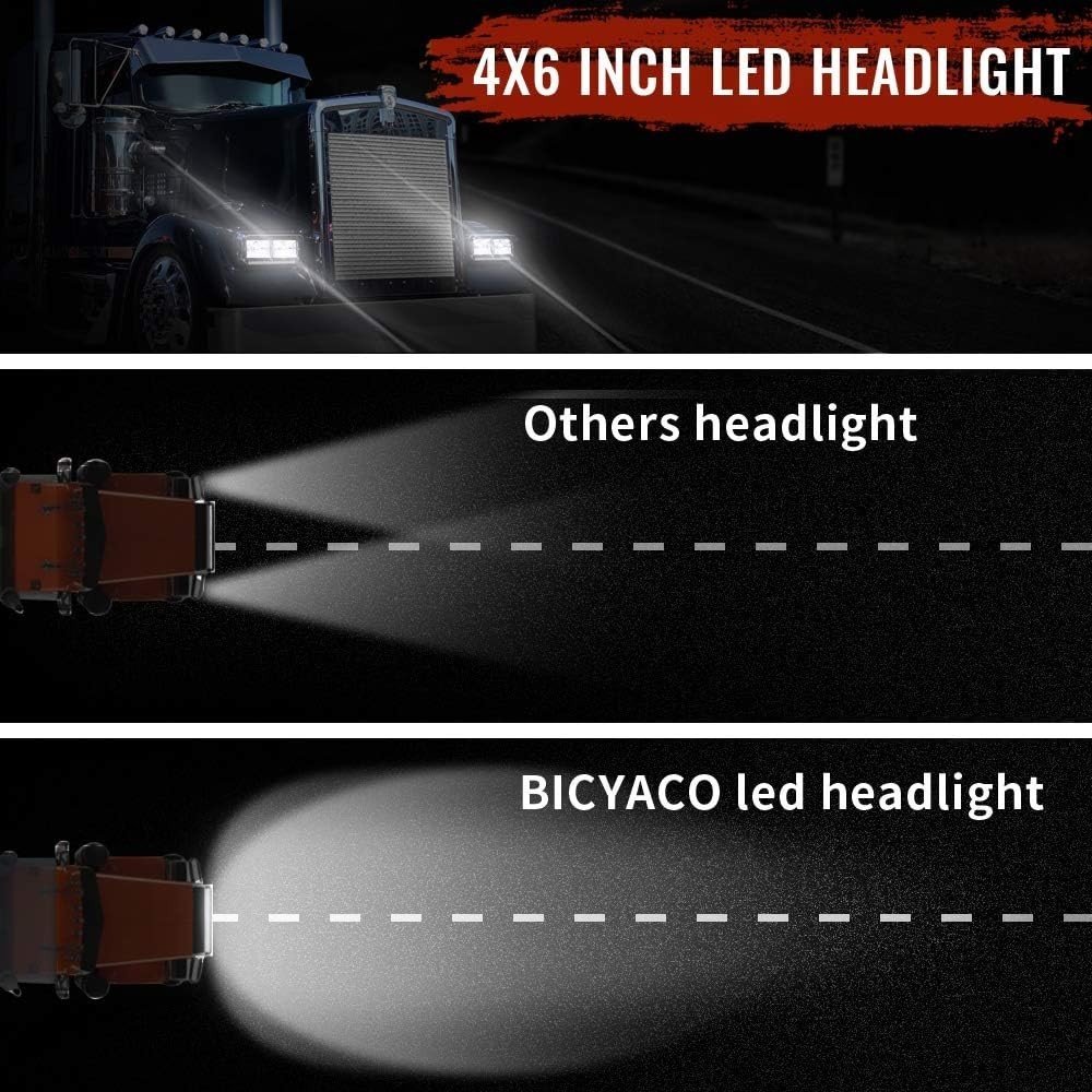 High-Performance 4×6 LED Headlights with Waterproof – 50,000 Hours Lifespan
