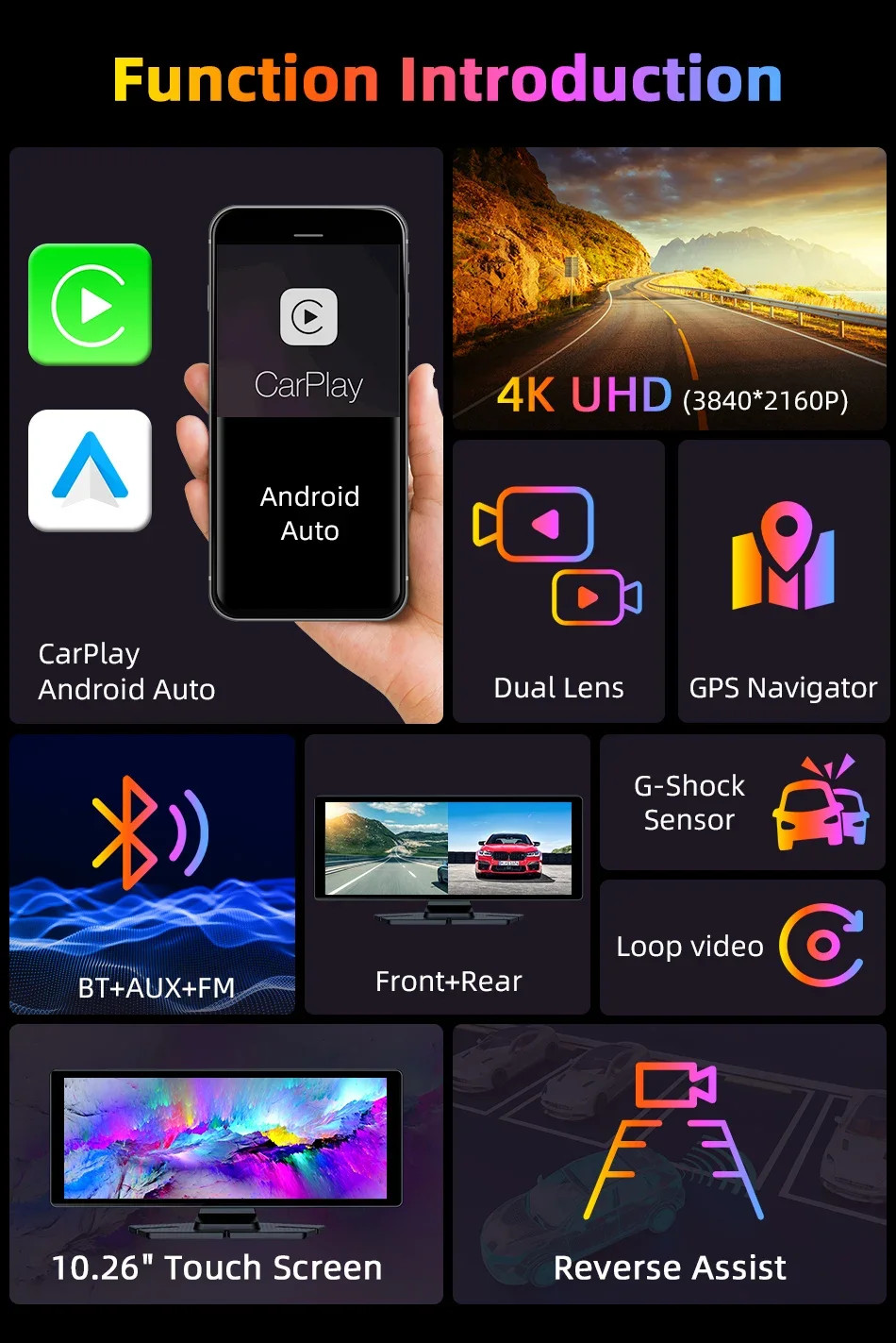 10.26″ 4K Dashcam 360° Rotating Lens Car DVR Wireless Carplay Android Auto GPS