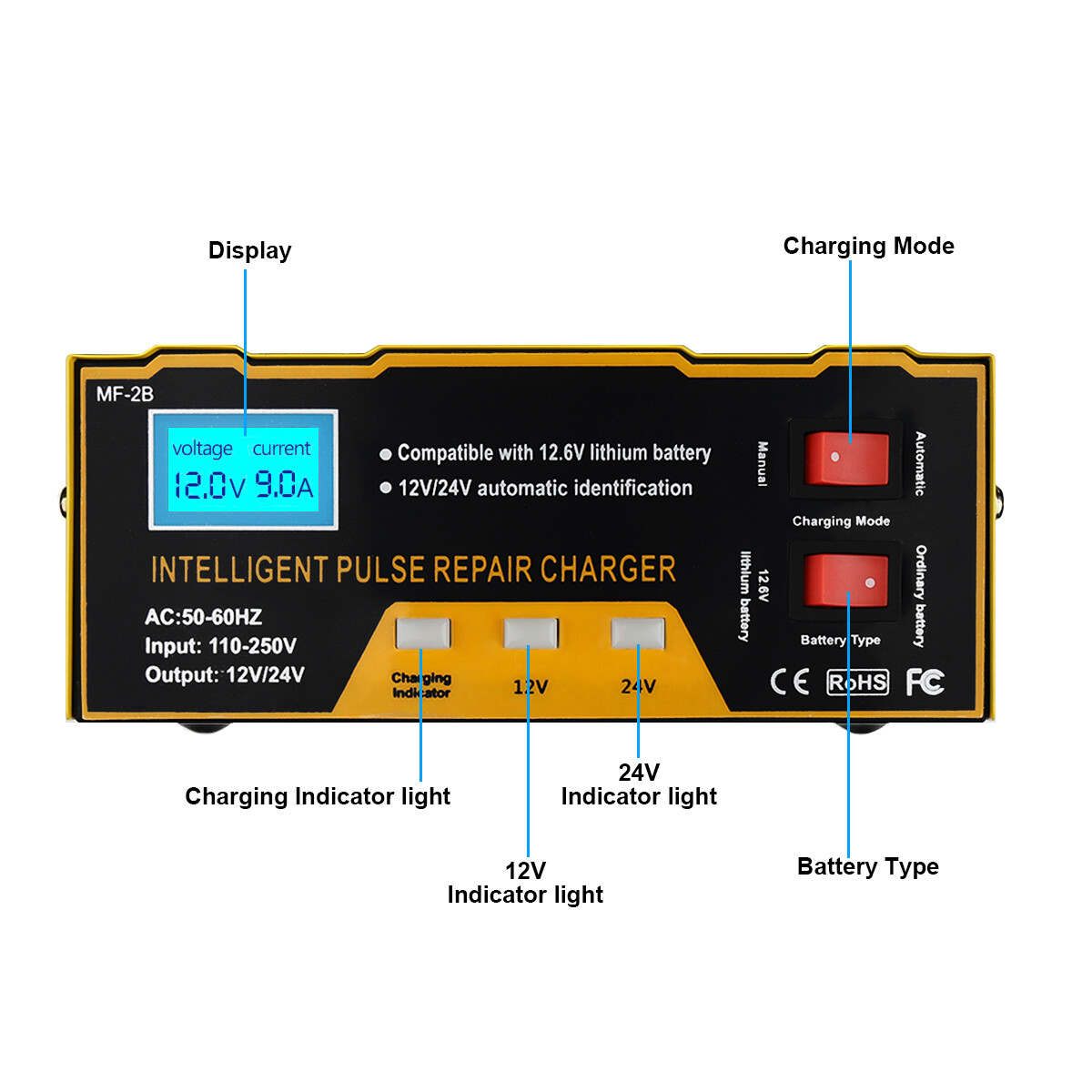 Car Battery Charger Heavy Duty 12V/ 24V Automatic Intelligent Pulse Repair