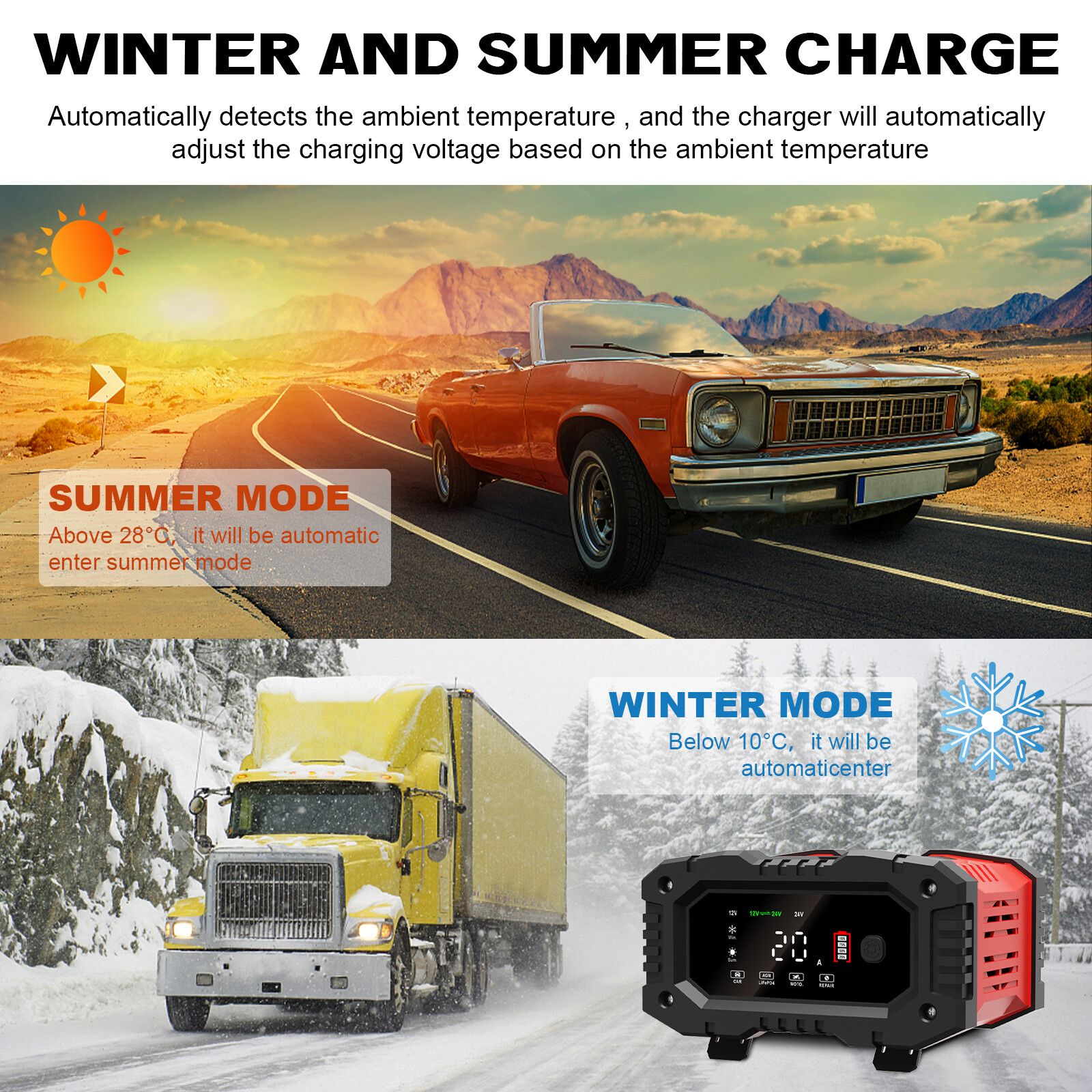 12V-20A 24V-10A Car Battery Charger Car Smart Repair Motorcycle Caravan Boat US