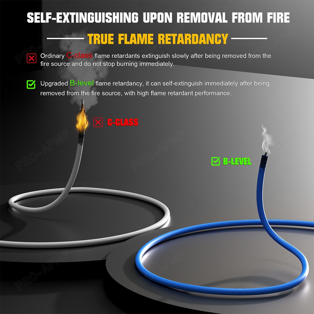 20 AWG PVC Hook-Up Wire 6 Colors 29.5ft, Stranded Tinned Copper Flexible Cable