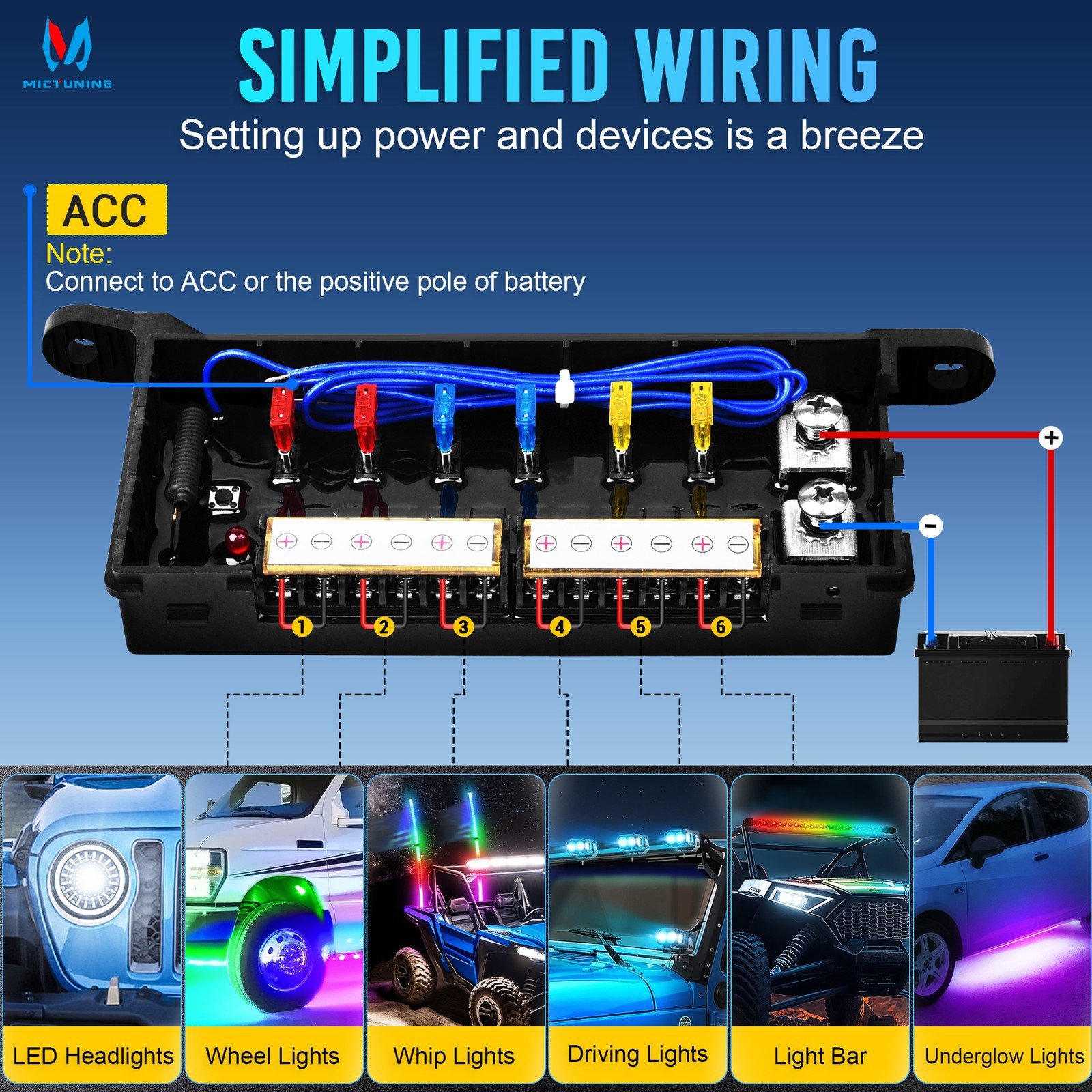 Wireless 6 Gang Slim Switch Panel Toggle LED Light Circuit Relay System Kit 12V
