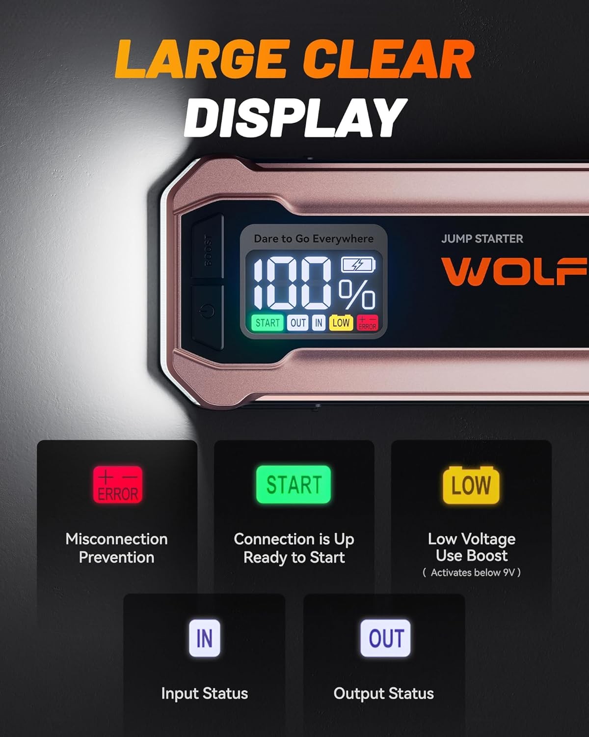 WOLFBOX 4000A Jump Starter With 12V Fast Charge Car Battery Booster Rose Gold