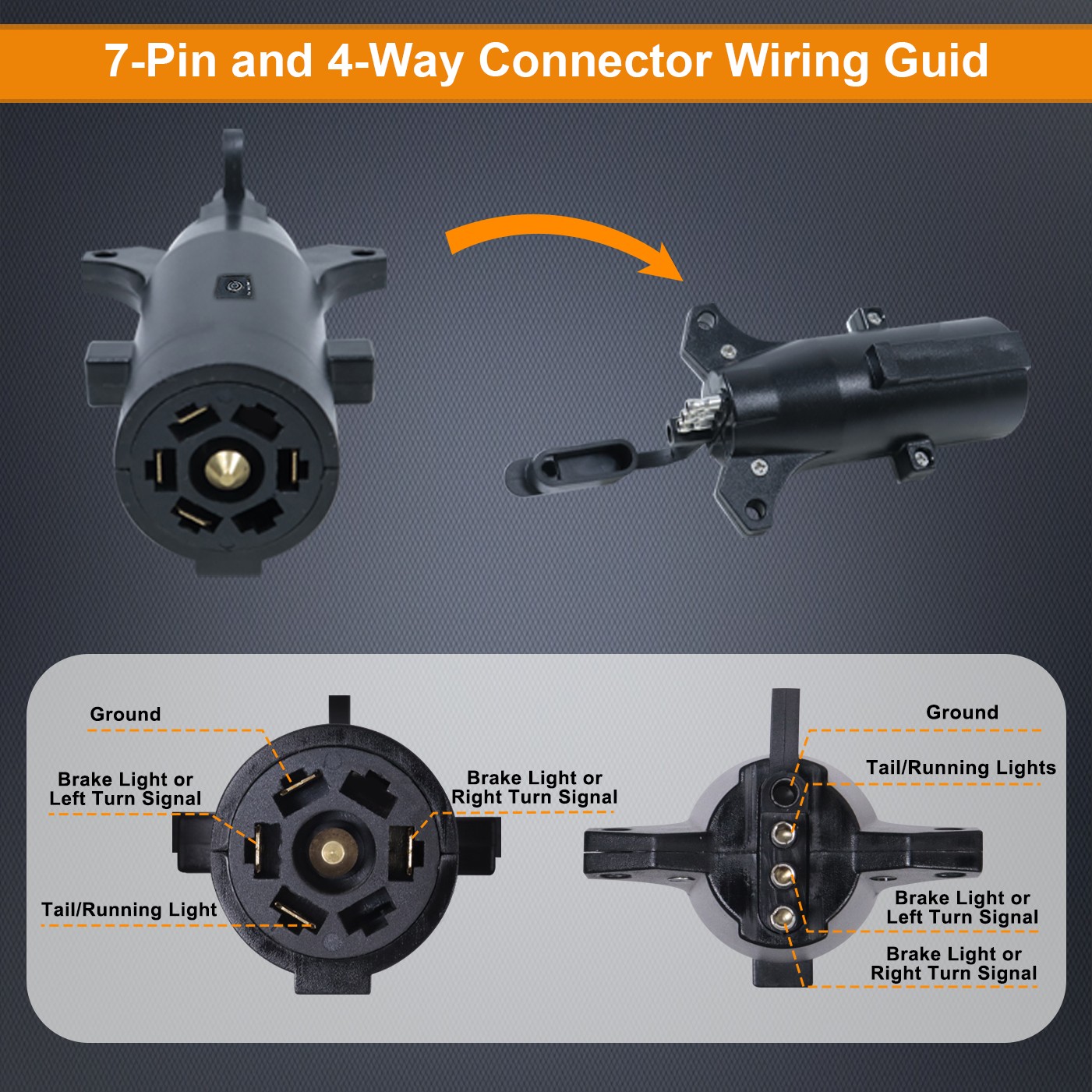 Wireless Magnetic Trailer Lights Kit for Trucks, Boats, RVs – IP67 Waterproof
