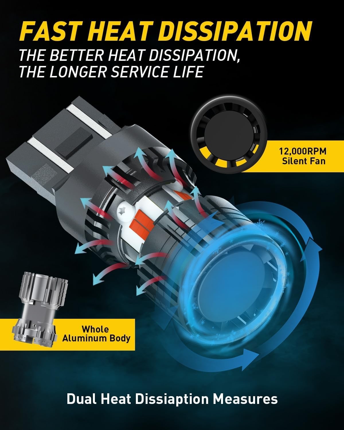 High-Performance 7440 7443 Red LED Bulbs with Built-in Resistor – 50,000 Hours