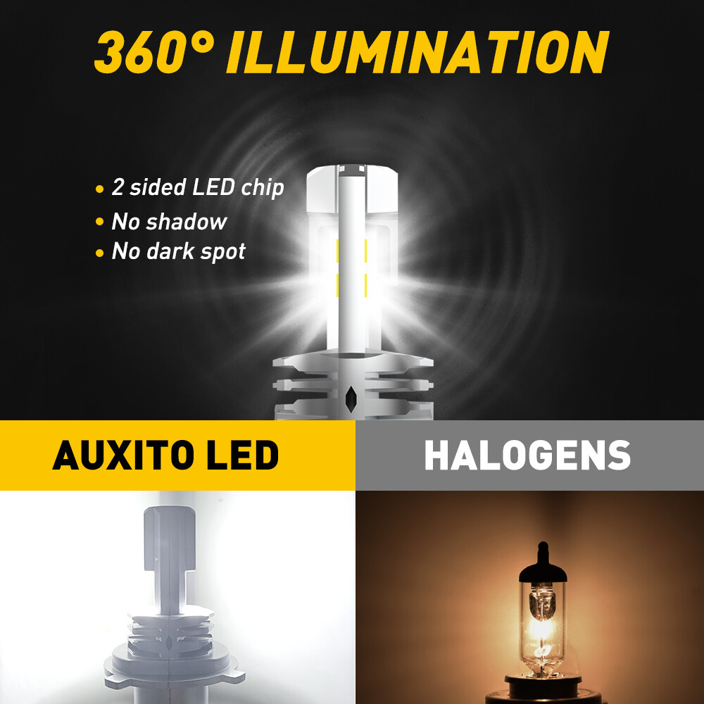 OXILAM H4 AC/DC CSP 1860 Chip 30W LED Motorcycle Headlight Bulb – HS1/9003 White