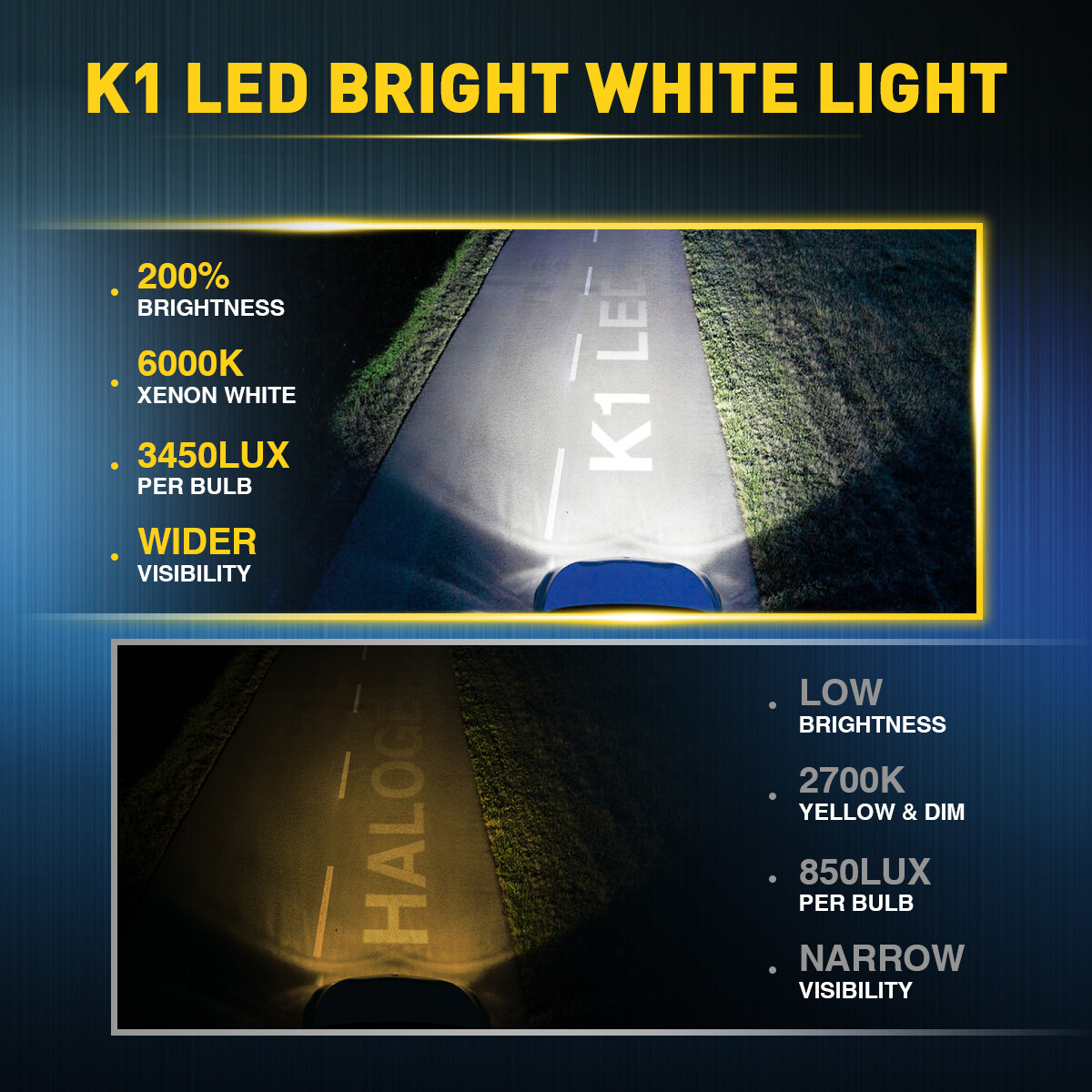 KAC CSP 9008 H13 LED Headlight Bulbs Conversion Kit High Low Beam 6000K Bright