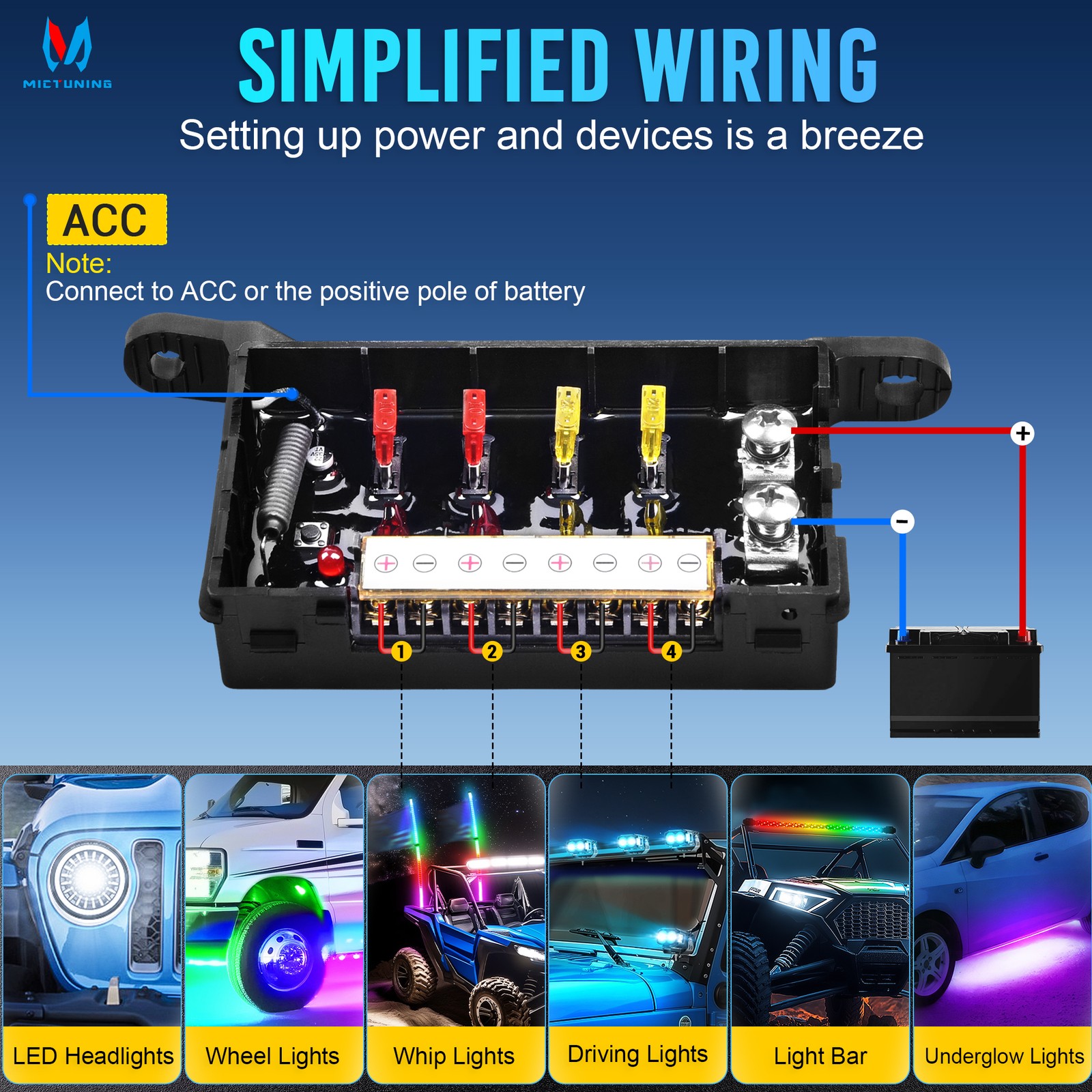 4 Gang Wireless Switch Panel for Marine 12V LED Light Bar Circuit Relay System